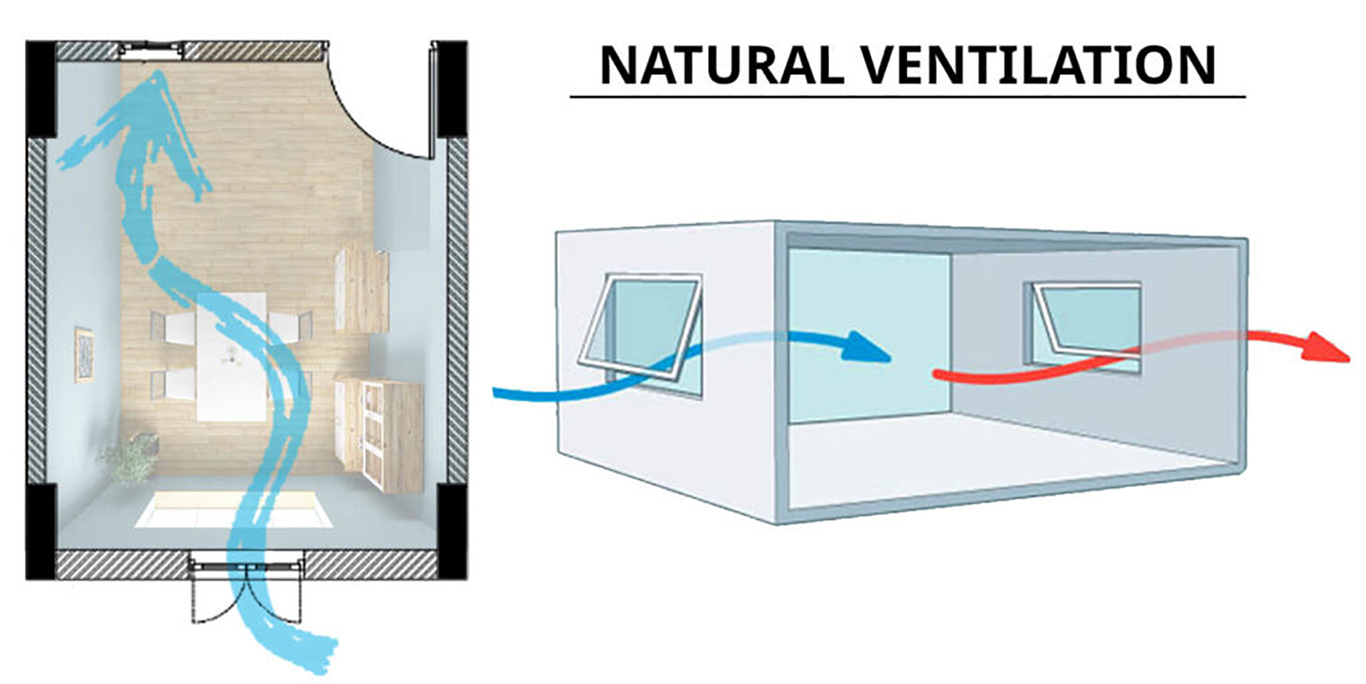 natural-ventilation-1